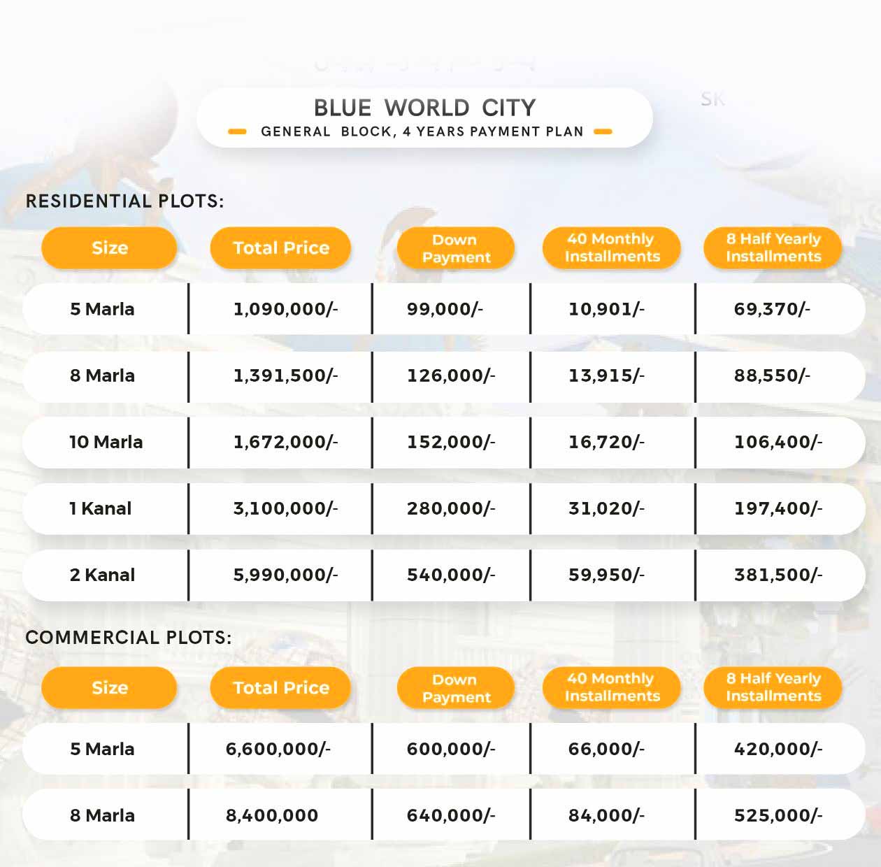 Blue World City Islamabad A Reliable Housing Project Zameen